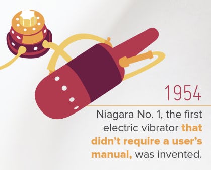 Hand crank vibrator